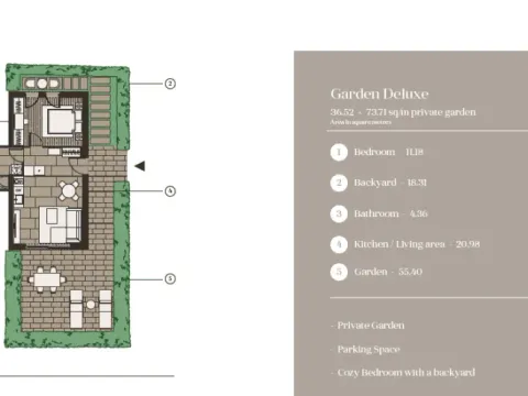 Prodaja, jednosoban stan, 36m², Marići, Tivat - image 3