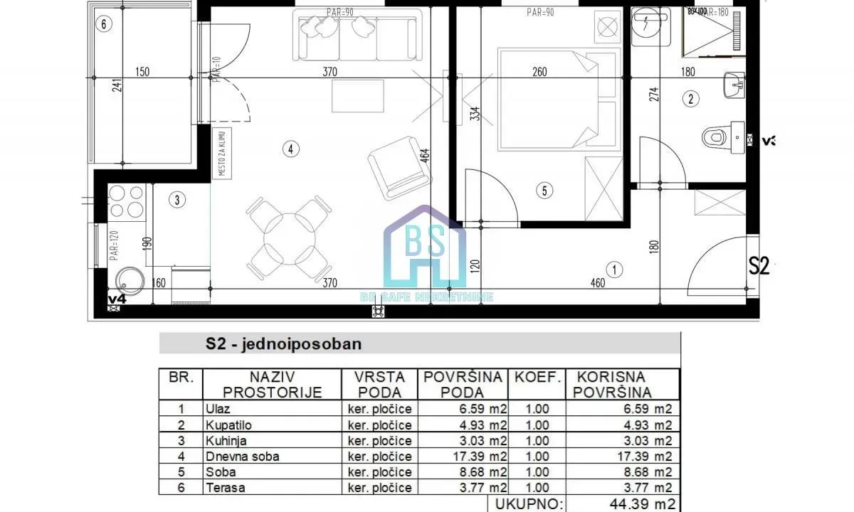 Prodaja, jednosoban stan, 43m², Adice, Novi Sad Sve Podlokacije