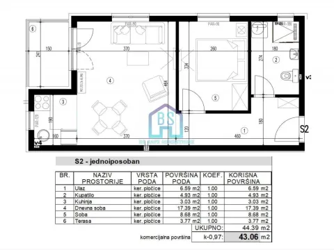 Sale, one bedroom apartment, 43m², Adice, Novi Sad Sve Podlokacije