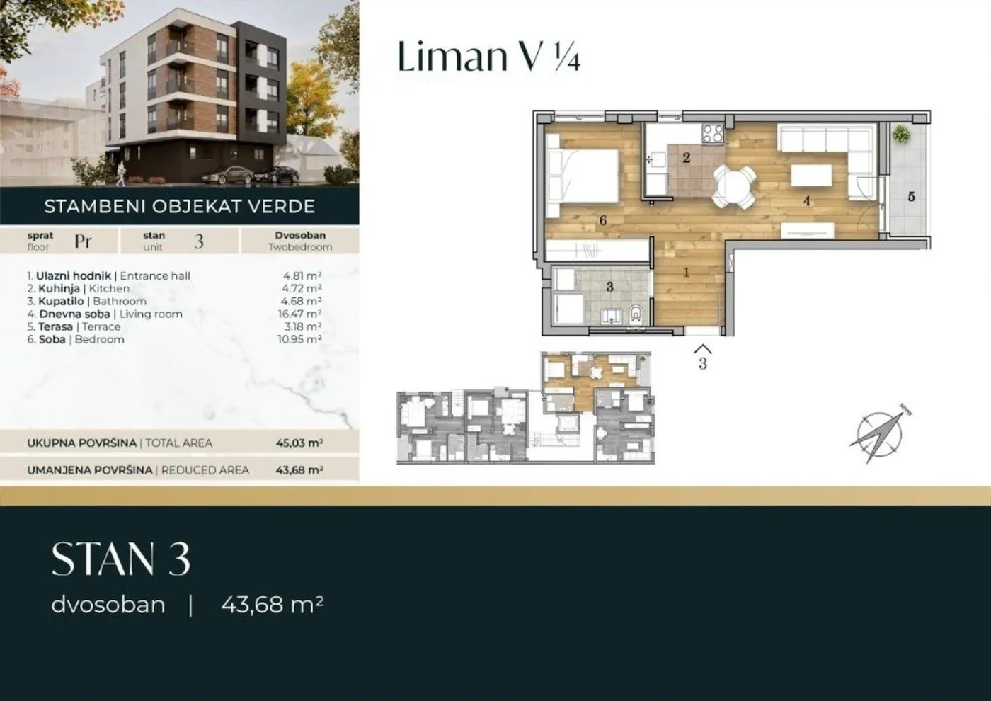 Prodaja, jednosoban stan, 44m², Telep, Novi Sad Sve Podlokacije