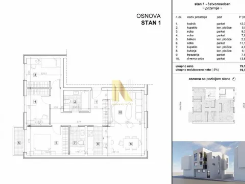 Prodaja, četvorosoban stan, 77m², Grbavica, Novi Sad Sve Podlokacije - image 2