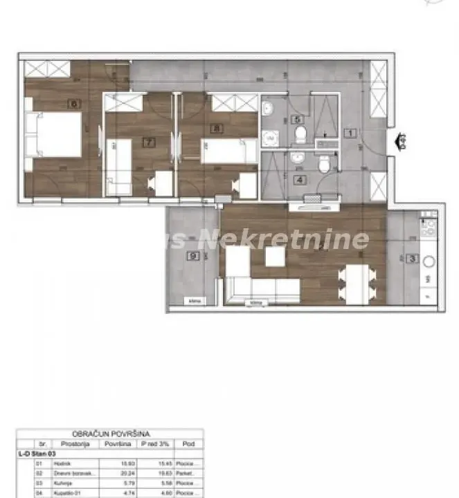 Prodaja, četvorosoban stan, 87m², Telep, Novi Sad Sve Podlokacije