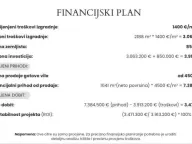 Sale, land lot, 1967m², Podkošljun, Budva - image 3