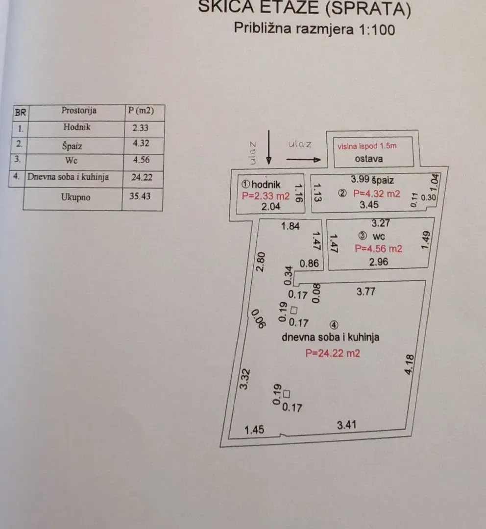 Prodaja, kuća, 85m², Pljevlja, Crna Gora