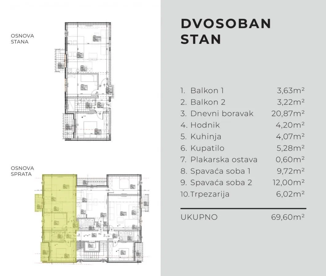 Prodaja, dvosoban stan, 70m², Bar, Crna Gora