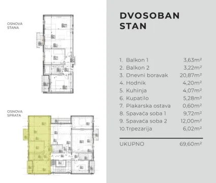 Prodaja, dvosoban stan, 70m², Bar, Crna Gora - image 6