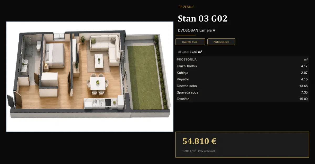 Sale, one bedroom apartment, 30m², Adice, Novi Sad Sve Podlokacije