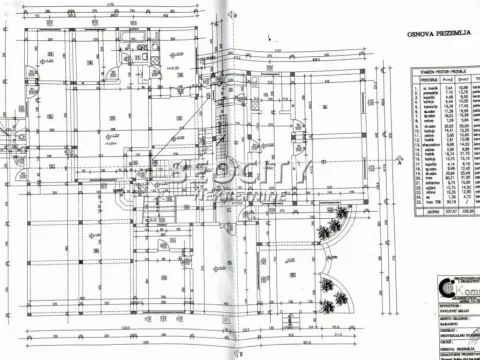 Sale, house, 770m², Glumčevo brdo, Barajevo - image 18