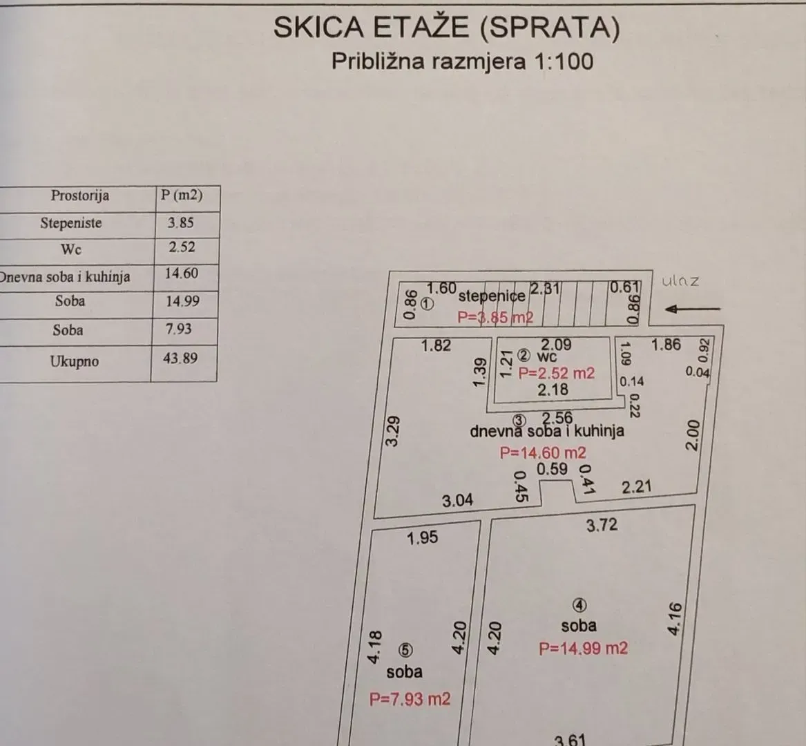 Prodaja, kuća, 85m², Pljevlja, Crna Gora