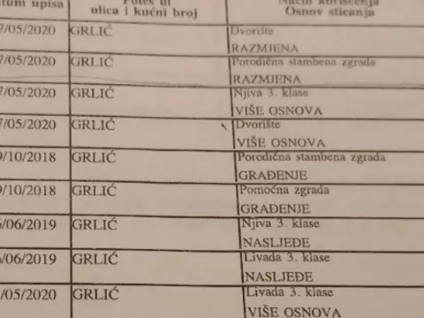 Prodaja, plac, 900m², Grlić, Danilovgrad - image 6