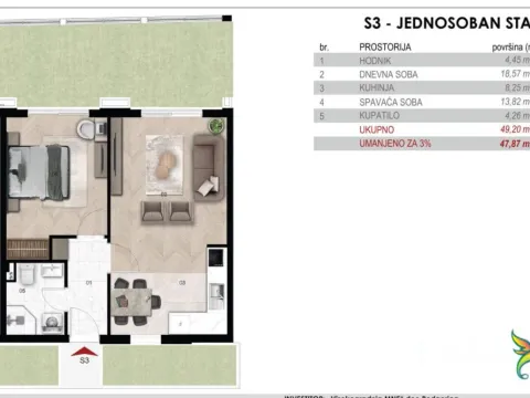 Prodaja, jednosoban stan, 48m², Momišići, Podgorica - image 3