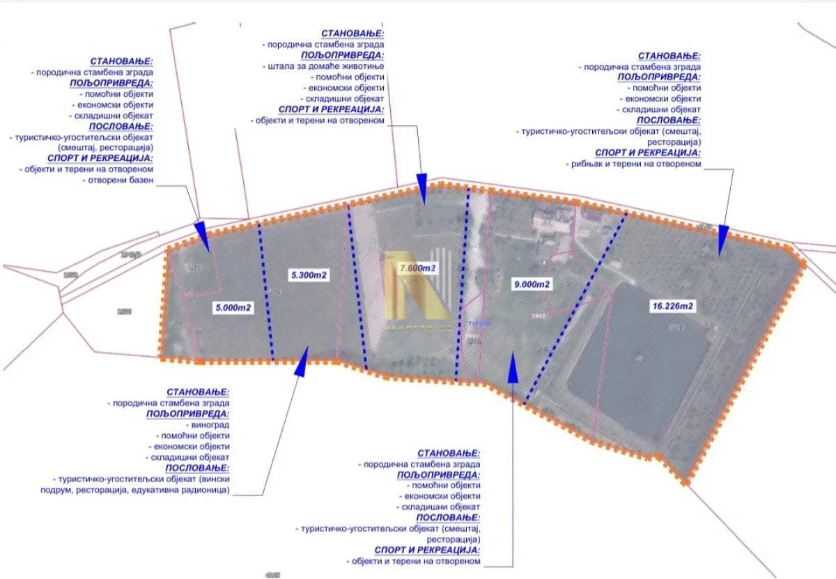 Prodaja, kuća, 230m², Srbobran, Novi Sad
