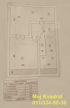 Osnova stana sa rasporedom prostorija i dimenzijama. - image 19