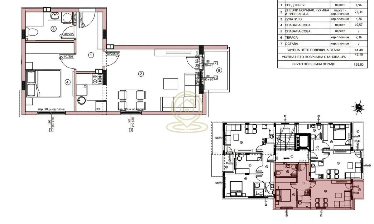 Prodaja, jednosoban stan, 44m², Pantelej, Niš