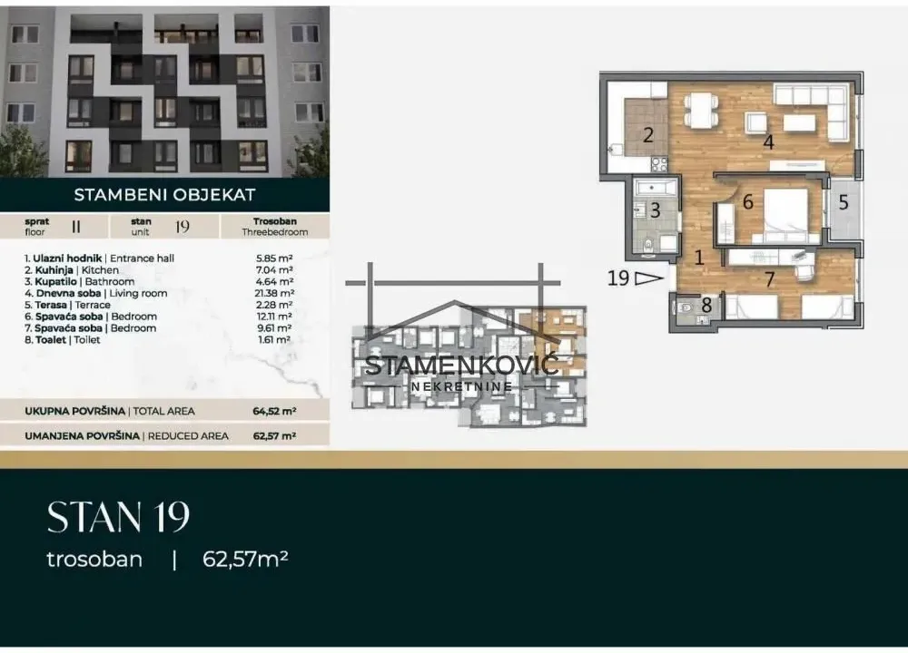 Prodaja, trosoban stan, 63m², Telep, Novi Sad Sve Podlokacije