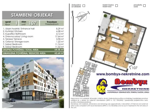 Prodaja, trosoban stan, 69m², Telep, Novi Sad Sve Podlokacije - image 6