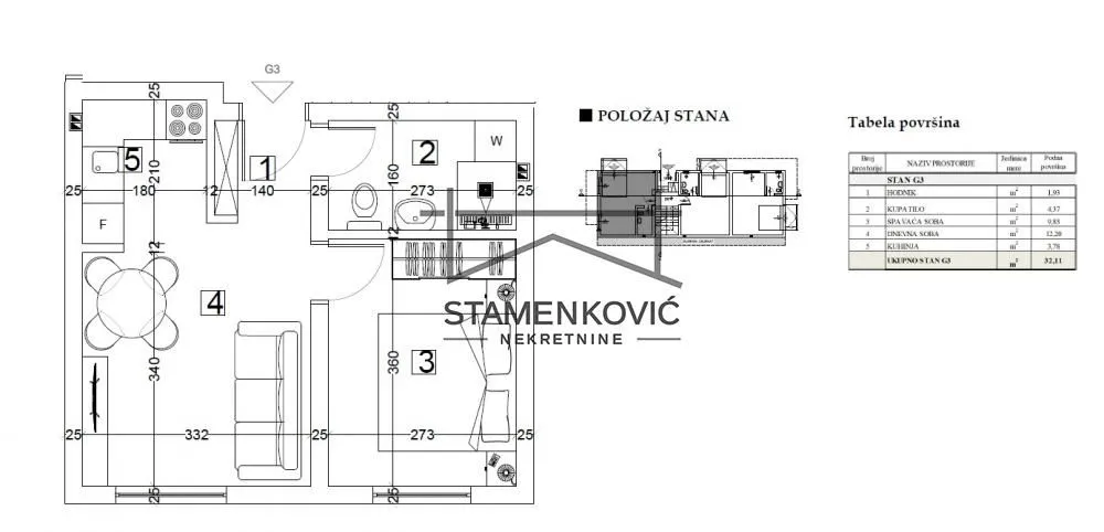 Prodaja, jednosoban stan, 32m², Adice, Novi Sad Sve Podlokacije
