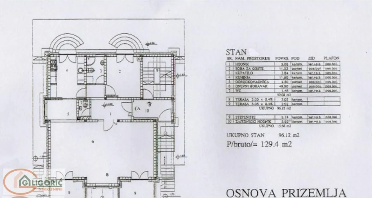 Rent, apartment, 500m², Autokomanda, Voždovac Sve Podlokacije