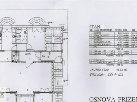 Rent, apartment, 500m², Autokomanda, Voždovac Sve Podlokacije - image 16