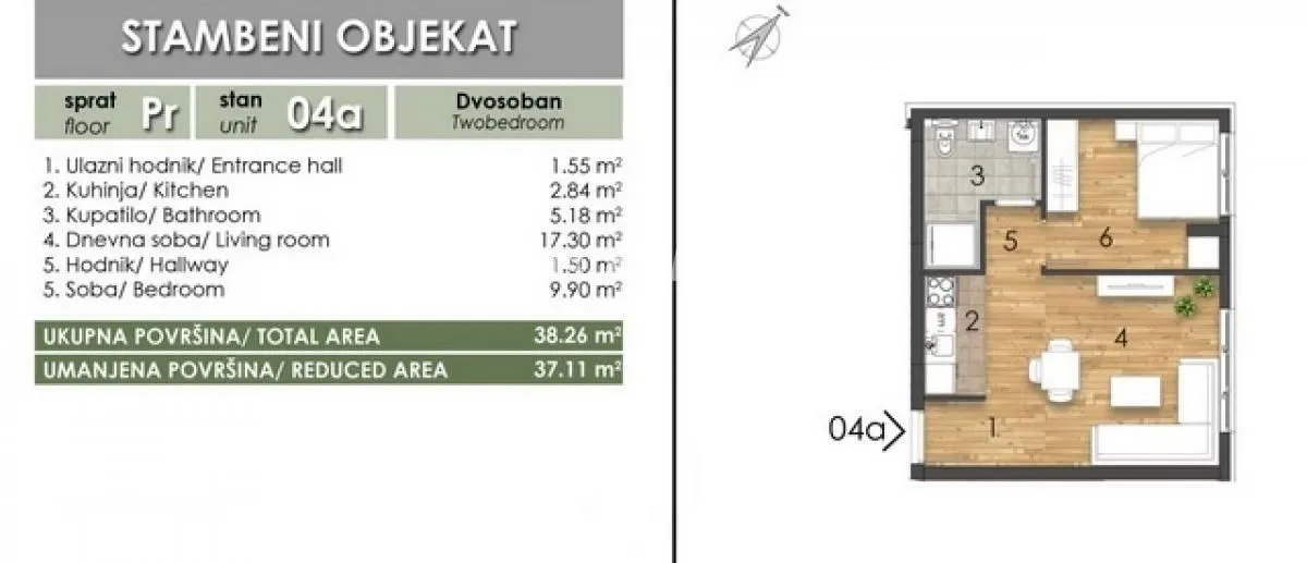 Prodaja, dvosoban stan, 37m², Telep, Novi Sad Sve Podlokacije