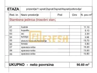 Sale, three bedroom apartment, 90m², Ljubović, Podgorica - image 7