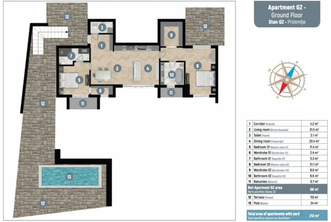 Prodaja, dvosoban stan, 250m², Donja Lastva, Tivat