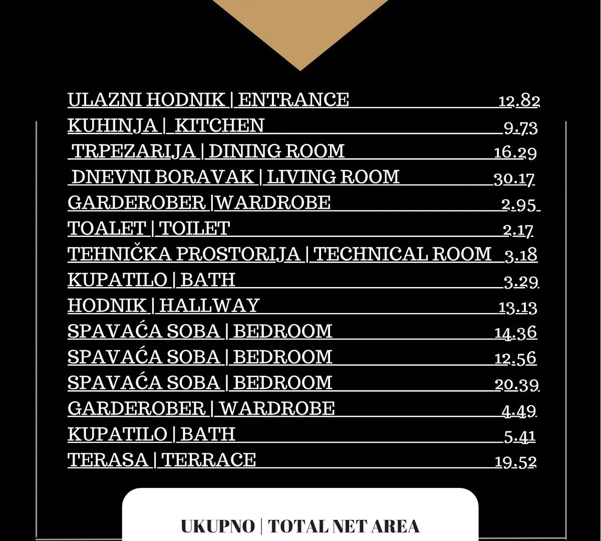 Prodaja, četvorosoban stan, 170m², Stari grad, Novi Sad