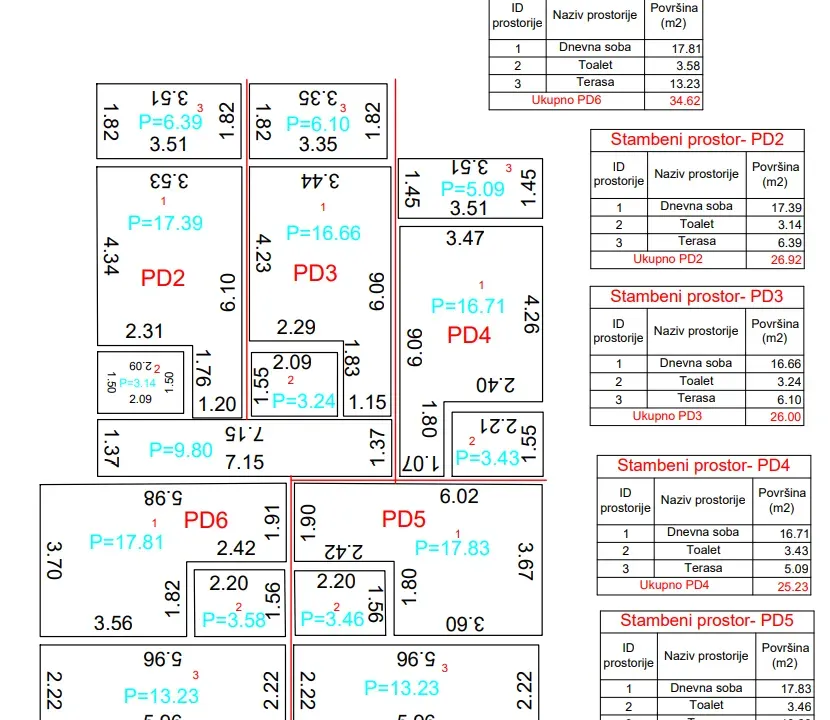 Sale, studio apartment, 26m², Dobre Vode, Bar