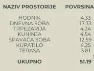 Prodaja, jednosoban stan, 51m², Kavač, Kotor - image 9