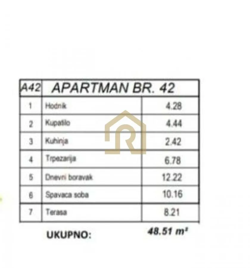 Prodaja, dvosoban stan, 48m², Centar, Zlatibor