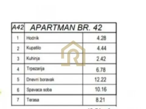 Sale, two bedroom apartment, 48m², Centar, Zlatibor - image 16