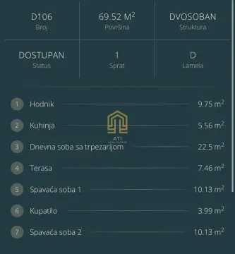 Grafički prikaz strukture i kvadrature dvosobnog stana. - image 3
