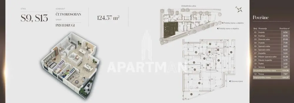 Sale, apartment, 204m², Savski Venac, Beograd