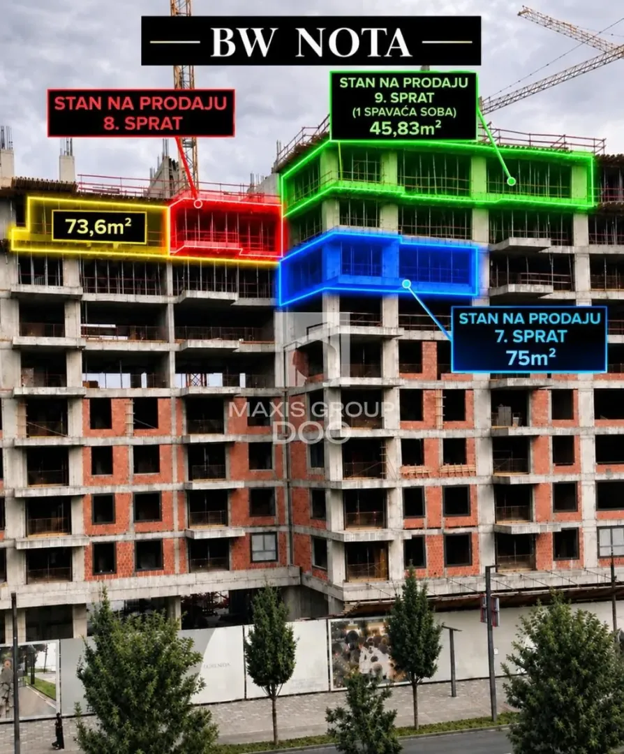 Pogled na spoljašnjost zgrade u izgradnji sa označenim stanovima za prodaju.