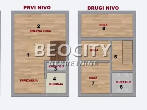 Sale, house, 98m², Banjica, Voždovac Sve Podlokacije - image 4