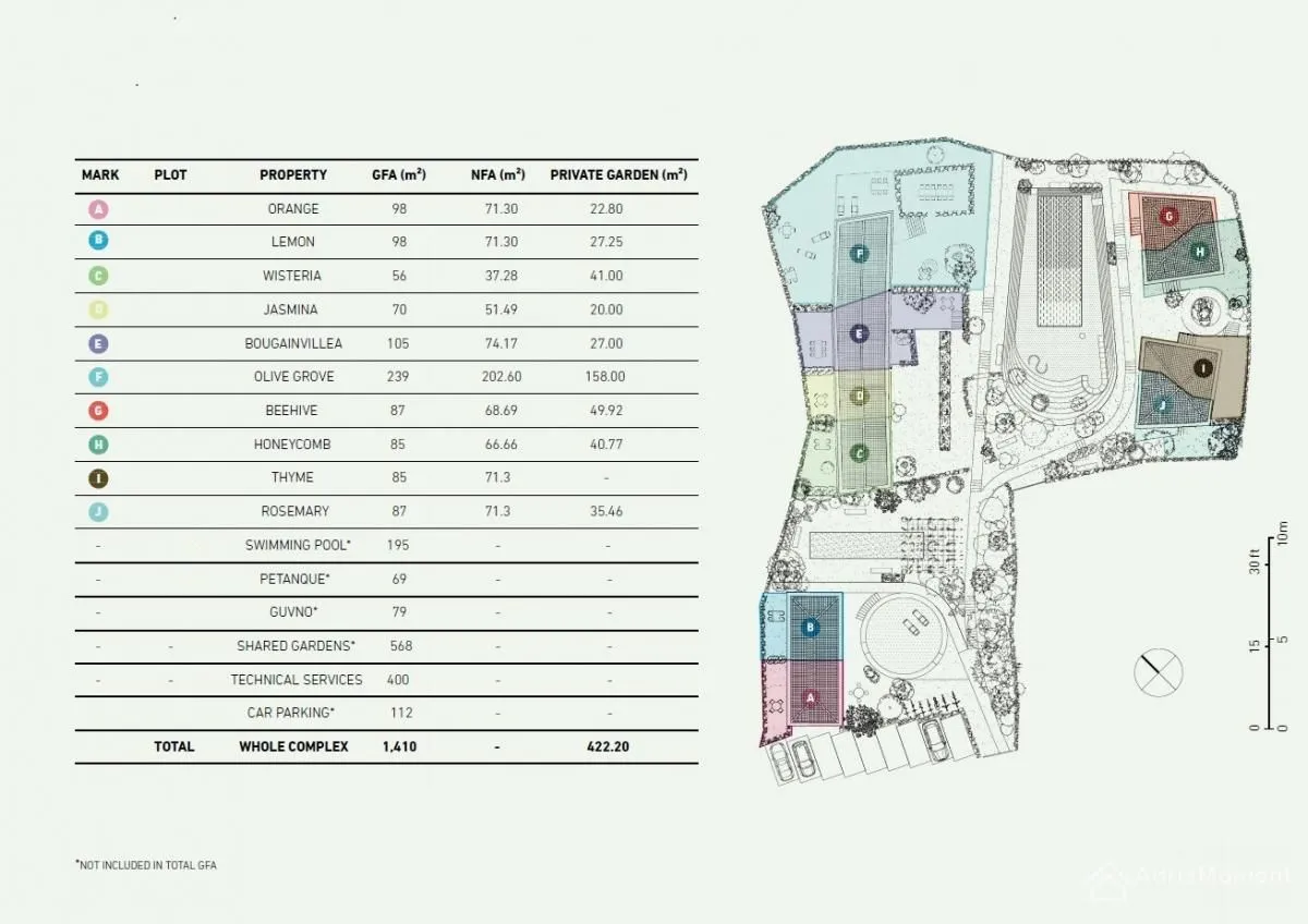 Prodaja, plac, 2800m², Đuraševići, Tivat