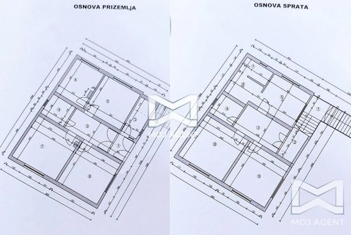 Prodaja, kuća, 186m², Bela Palanka, Srbija