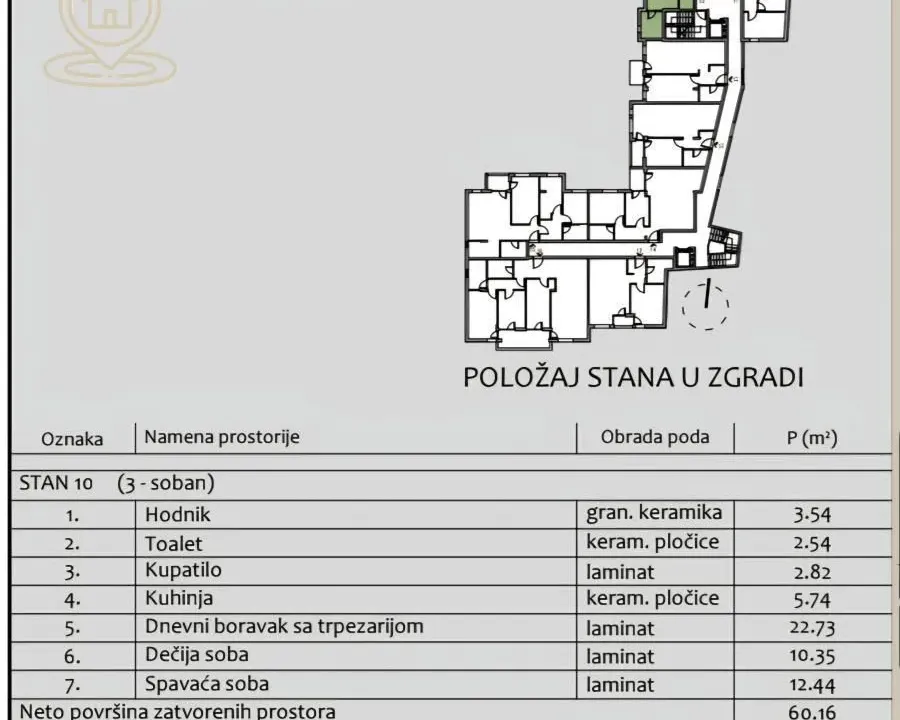 Sale, three bedroom apartment, 65m², Medijana, Niš