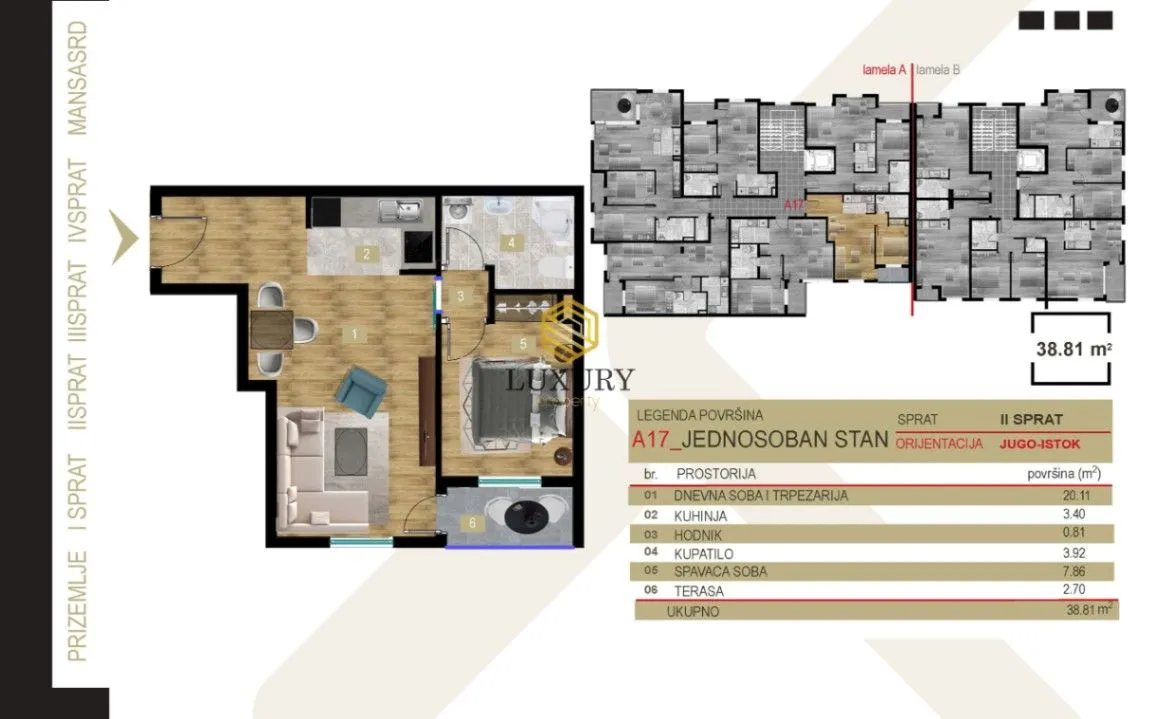 Prodaja, jednosoban stan, 38m², Kod Big Fashion-a, Podgorica