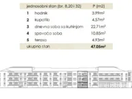 Prodaja, jednosoban stan, 47m², Donja Gorica, Podgorica - image 6