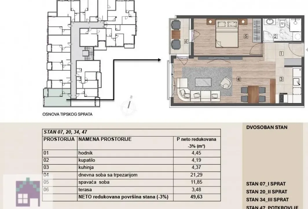 Sale, two bedroom apartment, 49m², Obrenovac, Beograd