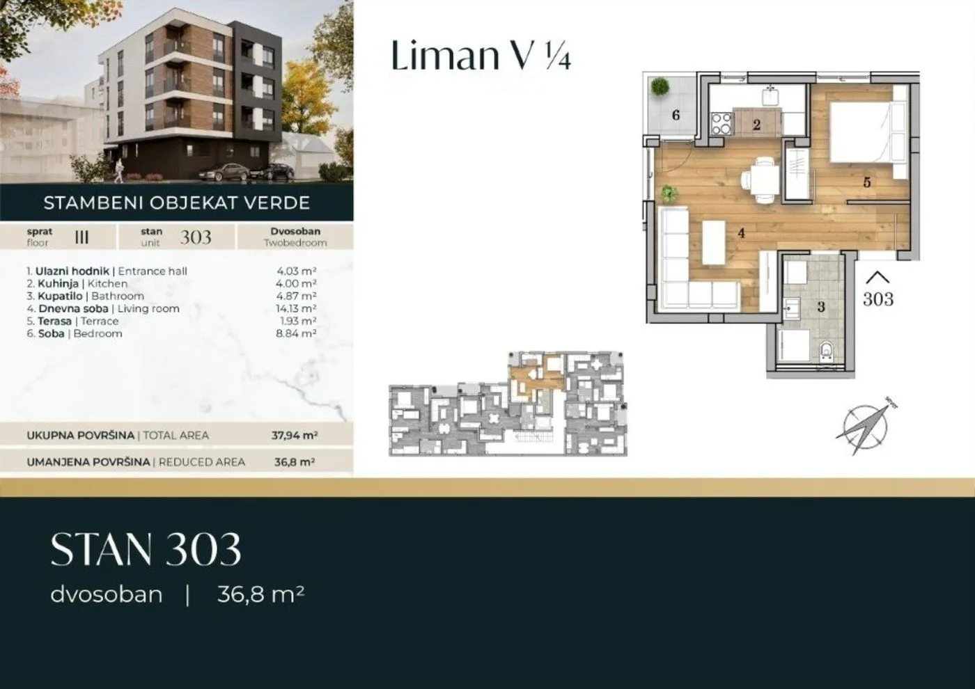 Prodaja, jednosoban stan, 37m², Telep, Novi Sad Sve Podlokacije
