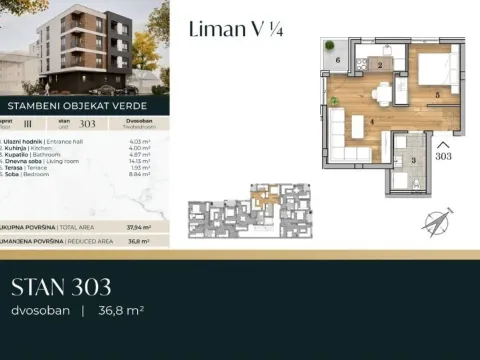 Prodaja, jednosoban stan, 37m², Telep, Novi Sad Sve Podlokacije - image 2