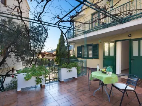 Sale, house, 285m², Budva, Crna Gora - image 25