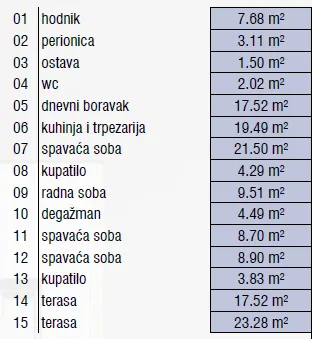 Sale, apartment, 153m², Palilula, Niš - image 5