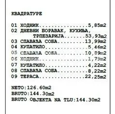 Prodaja, kuća, 127m², Ivanovo, Pančevo