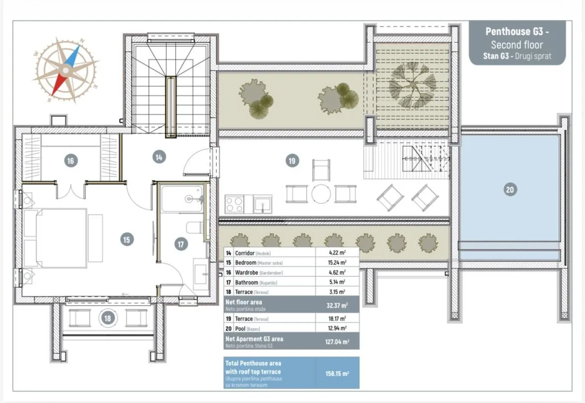 Prodaja, dvosoban stan, 164m², Donja Lastva, Tivat