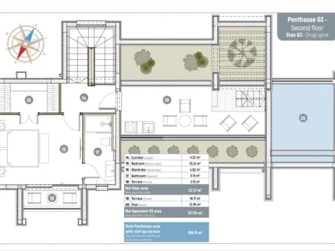 Prodaja, dvosoban stan, 164m², Donja Lastva, Tivat - image 9