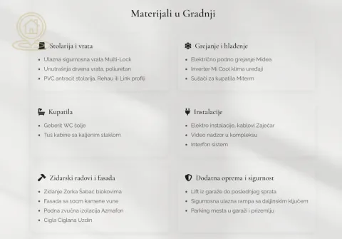 Overview of material and equipment specifications used in the construction of the building. - image 2