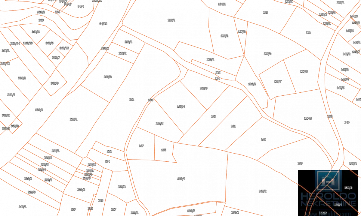 Prodaja, plac, 2500m², Trnava, Jagodina